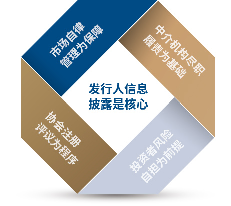 香港六宝典资料大全