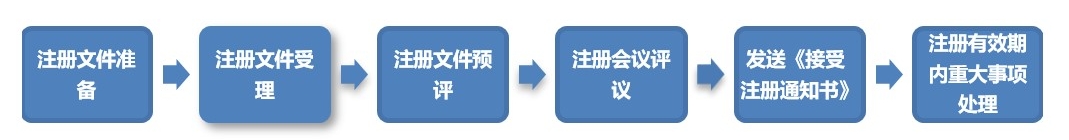 香港六宝典资料大全