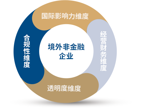 香港六宝典资料大全