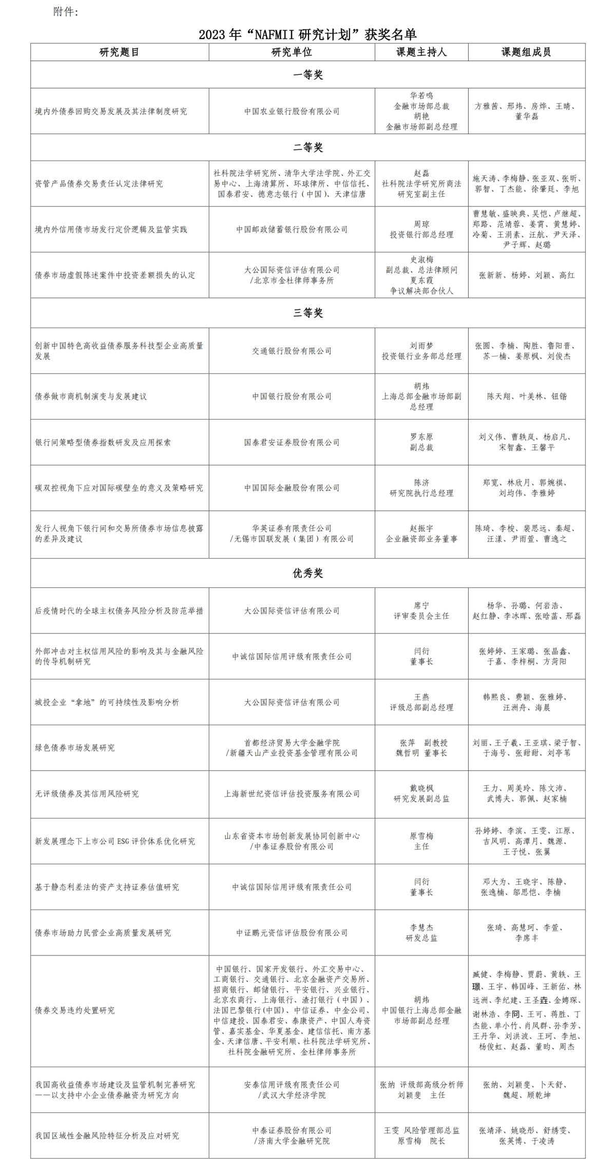香港六宝典资料大全
