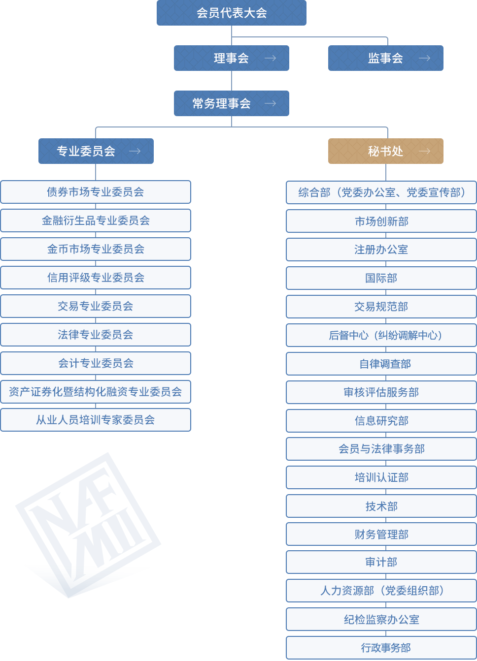 香港六宝典资料大全