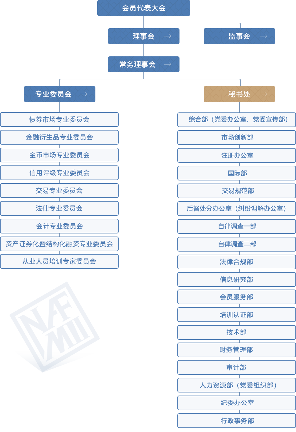 香港六宝典资料大全