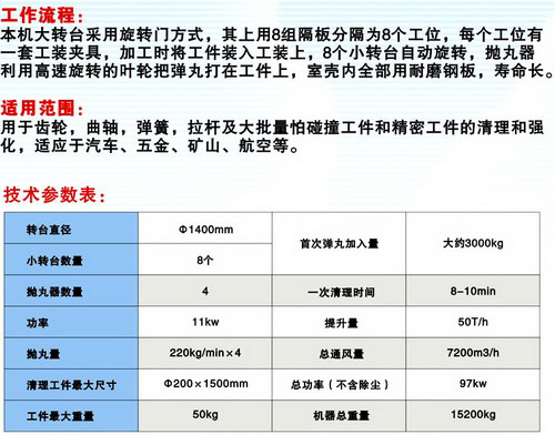 香港六宝典资料大全