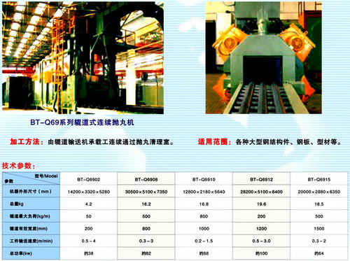 香港六宝典资料大全
