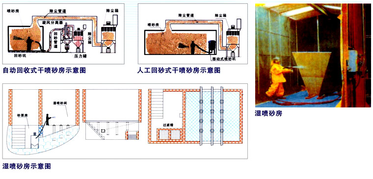 香港六宝典资料大全