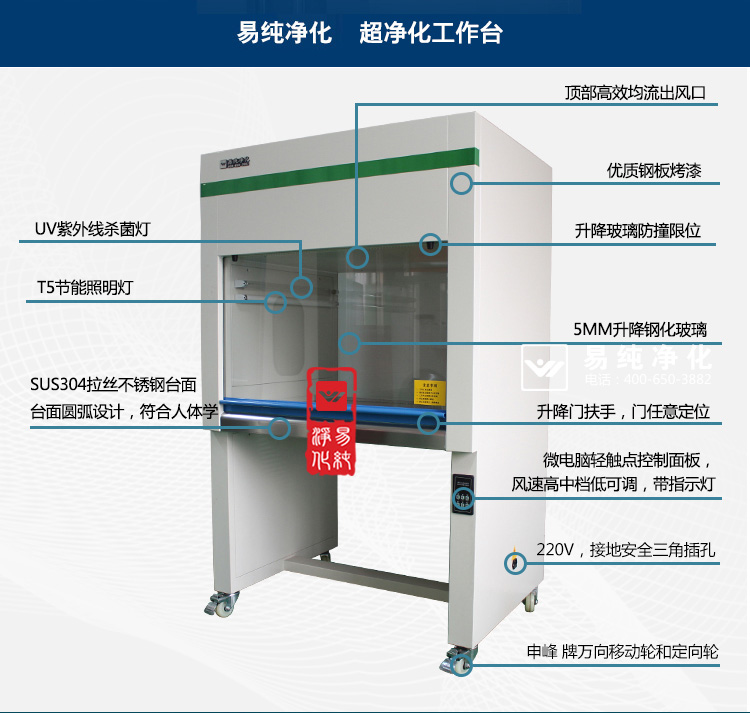 易纯净化-单人-垂直超净工作台详情页_05.jpg