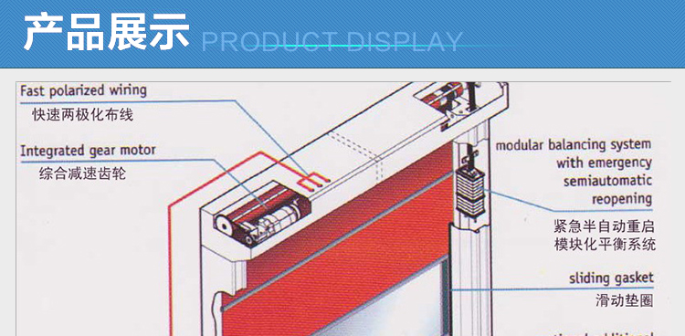 快速卷帘门货淋室--详情页(1)_05.jpg