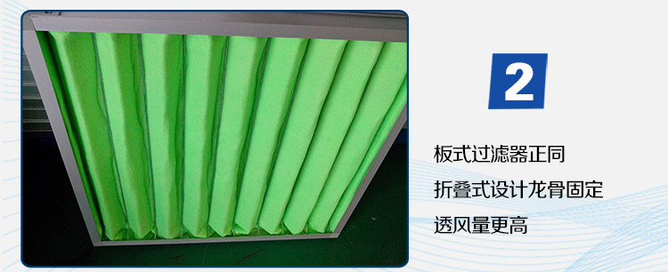 中效板式过滤器_06.jpg