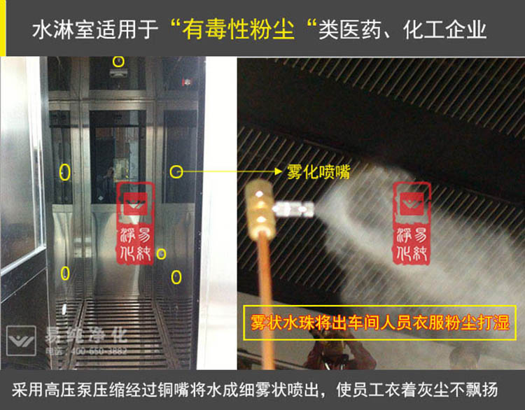 1 喷雾水淋室.jpg