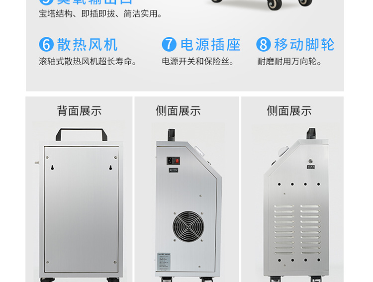 移动式消毒机详情页_10.jpg 移动式消毒机详情页_10.jpg