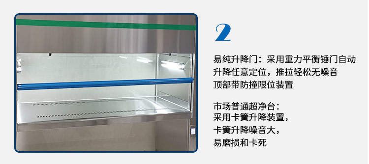 双人垂直不锈钢超净台-详情页_08.jpg